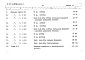 Альбом 5 Сметы
