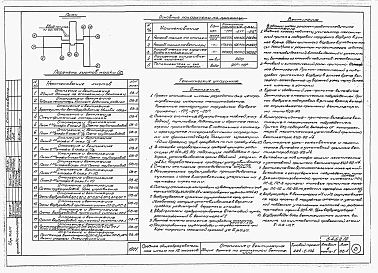 Альбом 3 Санитарно-техническая часть     