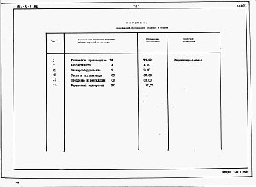 Альбом 5 Спецификации оборудования