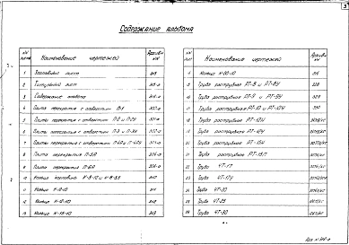 Альбом 43/64 Плиты перекрытий, кольца для колодцев и безнапорные железобетонные трубы. Рабочие чертежи.