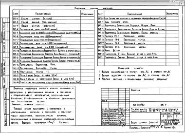 Альбом ВКГ.3 Водопровод и канализация, водостоки, газопровод