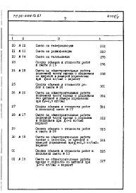 Альбом 8. Сметы
