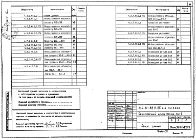 Альбом 4 Изделия железобетонные.Изделия металлические