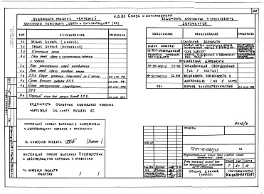 Альбом 4 Часть 1 Архитектурно-строительные чертежи выше отм.0.000. Часть 2 Отопление и вентиляция выше отм.0.000 Раздел 2-4 Отопление СРТ с конвекторами "Комфорт-20". Часть 3 Водоснабжение и канализация выше отм.0.000. Часть 4 Газоснабжение. Час