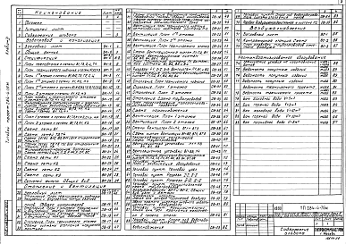Альбом 3 Внутренний водопровод и канализация. Отопление и вентиляция