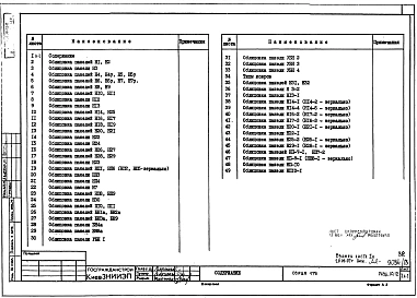 Часть 10 Раздел 10.10, 10.11, 10.12 Изделия заводского изготовления. Металлические изделия. Деревянные изделия. Облицовка панелей.