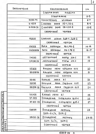 Альбом 18368-04 Часть 1 Раздел 1 Общесерийные материлы. 