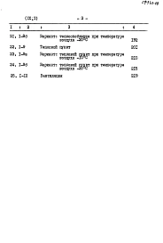 Альбом 9 Сметы Часть 1, 2