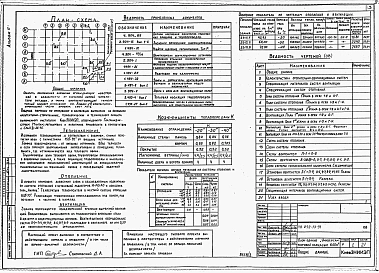 Альбом 2 Санитарно-технические чертежи