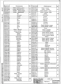 Выпуск 1 Агрегат АП2 производительностью от 1 до 2 тыс.м³/ч. Рабочие чертежи