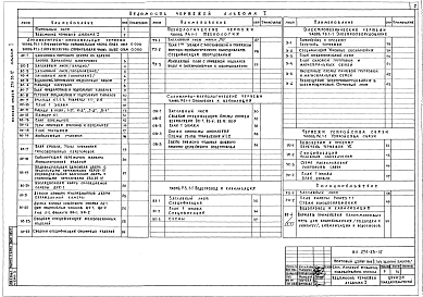Альбом 1 Архитектурно-строительные,технологические,санитарно-технические,электротехнические чертежи,чертежи устройства связи,холодоснабжение