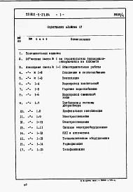 Альбом 4 Сметы и Ведомости потребности в материалах