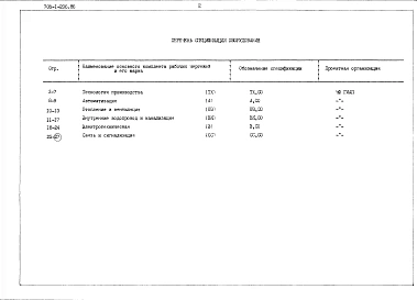 Альбом 6 Заказные спецификации
