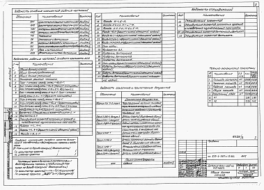 Альбом 2 Архитектурные решения выше отметки 0.000. КЖ выше отметки 0.000