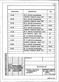 Альбом 10 Ведомости потребности в материалах