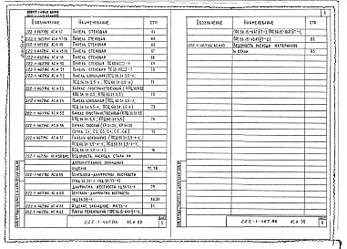 Альбом 4 Изделия заводского изготовления     
