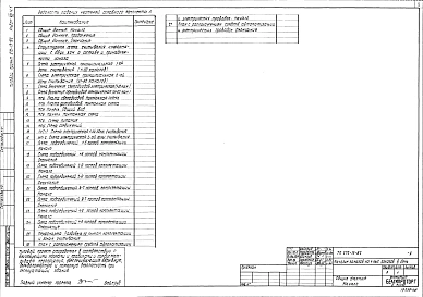 Альбом 7 Часть 1. Местные считывающие устройства
