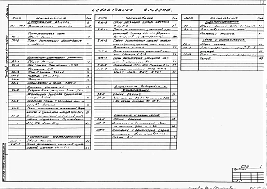 Альбом 1 Общая пояснительная записка. Технологическая, архитектурно-строительная, санитарно-техническая и электротехническая части. Слаботочные устройства.