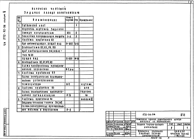 Альбом 5 Чертежи задания заводу-изготовителю