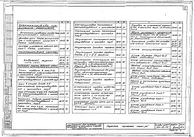 Альбом 3 Электротехнические чертежи часть 1