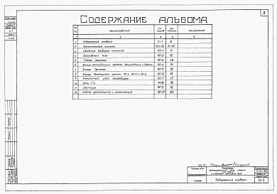 Альбом 2 Строительная часть (для площадок с грунтовыми водами)