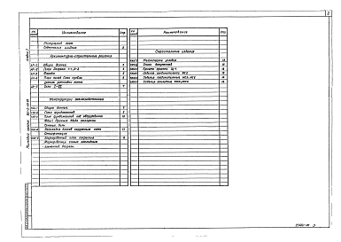 Альбом 2 Архитектурно-строительные решения. Конструкции железобетонные. Строительные изделия     