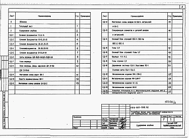 Альбом 2 Применен из тп У.144-000-908.92 Типовые узлы и детали. Изделия