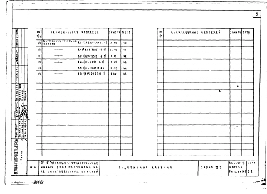 Альбом 3 Изделия заводского изготовления. Часть 2-1 Внутренние стеновые панели