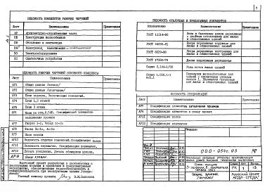 Альбом 1  Архитектурно-строительные чертежи. Конструкции железобетонные. Отопление и вентиляция. Внутренний водопровод, канализация и газоснабжение. Электрооборудование. Слаботочные устройства.    