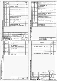 Альбом 5 Задание заводу-изготовителю на крупноблочное электрооборудование