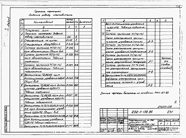 Альбом 5 Чертежи задания заводу-изготовителю