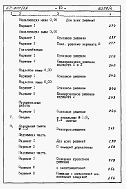 Альбом 4.87 Сметы на блок-секцию книги 1, 2