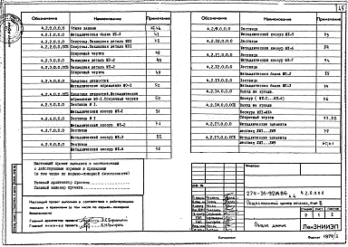 Альбом 4 Изделия заводского изготовления