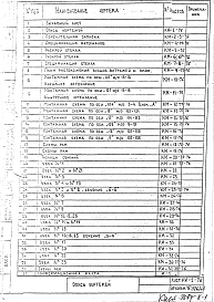Альбом 1 Рабочие чертежи 