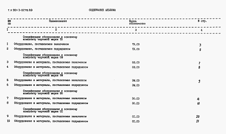 Альбом 3 Спецификации оборудования     