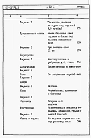 Альбом 7 Часть 8.85 раздел 8.1.87 Сметы на блок-секцию со встроенно-пристроенным магазином книги 1, 2