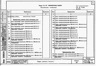 Альбом 9 Часть 10 раздел 10.2.86, 10.3, 10.4, 10.5 Изделия заводского изготовления