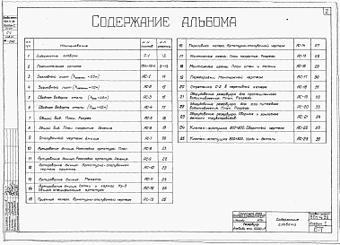 Альбом 1 Строительная часть и оборудование (для площадок без грунтовых вод)