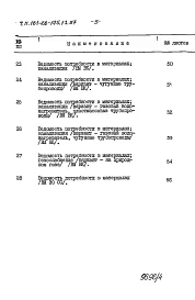 Альбом 4 Раздел 8-3 Ведомость потребности в материалах