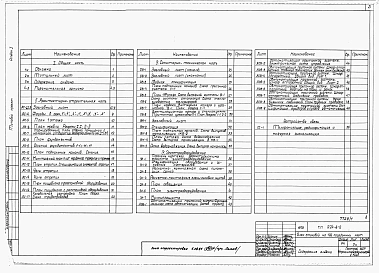 Альбом 1 Архитектурно-строительные, санитарно-технические и электротехнические чертежи