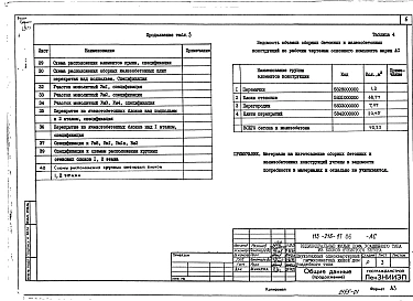 Альбом 1 Архитектурно-сттроительные решения. Чертежи по инженерному оборудования