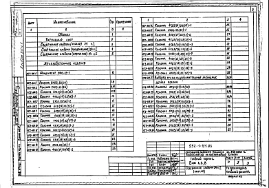 Альбом 24 Изделия железобетонные, деревянные, металлические 
