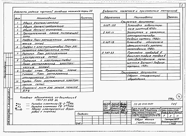 Альбом 1 Части 0, 01, 02, 03, 1, 2, 3, 4, 5, 6 Общие архитектурно-строительные решения. Архитектурно-строительные решения ниже отм. 0,000. Отопление и вентиляция ниже отм. 0,000. Внутренние водопровод и канализация ниже отм. 0,000. Архитектурно-строительн