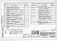 Альбом 1 Части 0, 01, 02, 03, 1, 2, 3, 4, 5, 6 Общие архитектурно-строительные решения. Архитектурно-строительные решения ниже отм. 0,000. Отопление и вентиляция ниже отм. 0,000. Внутренние водопровод и канализация ниже отм. 0,000. Архитектурно-строительн