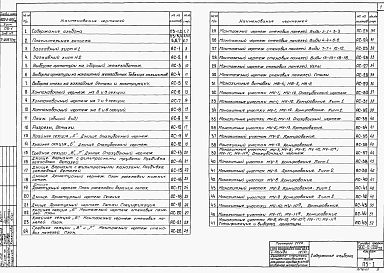 Альбом 1 Архитектурно-строительные чертежи