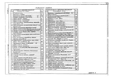 Альбом 6 Сметы Часть 1, 2