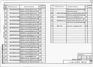 Альбом 3 Строительные изделия.