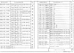 Выпуск 2 Часть 1 Панели толщиной 400 мм. Рабочие чертежи