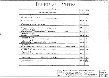 Альбом 8 Приемные камеры на два трубопровода диаметрами 900-1200 мм