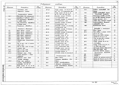 Альбом 8  Часть 1 и 2 Технологические решения Часть 1 Отопление и вентиляция. Тепломеханическая часть. Водопровод и канализация. Электротехническая часть. Связь и сигнализация.